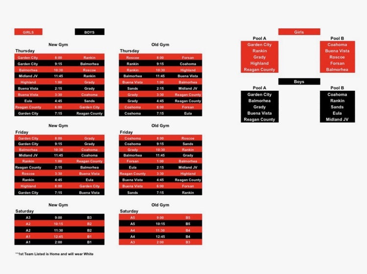 garden city bracket