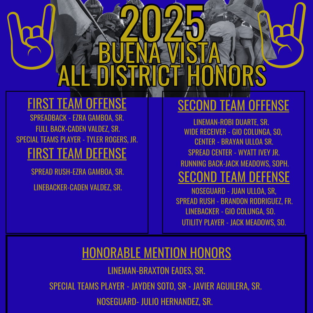 2025 All District Honors