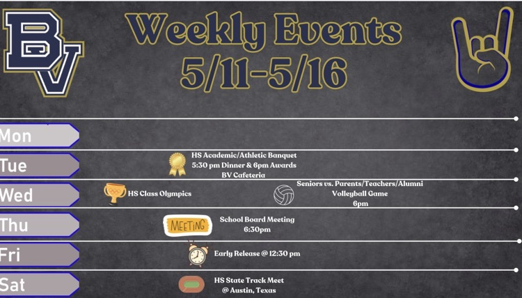 weekly