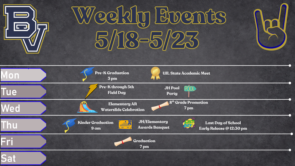 5/18