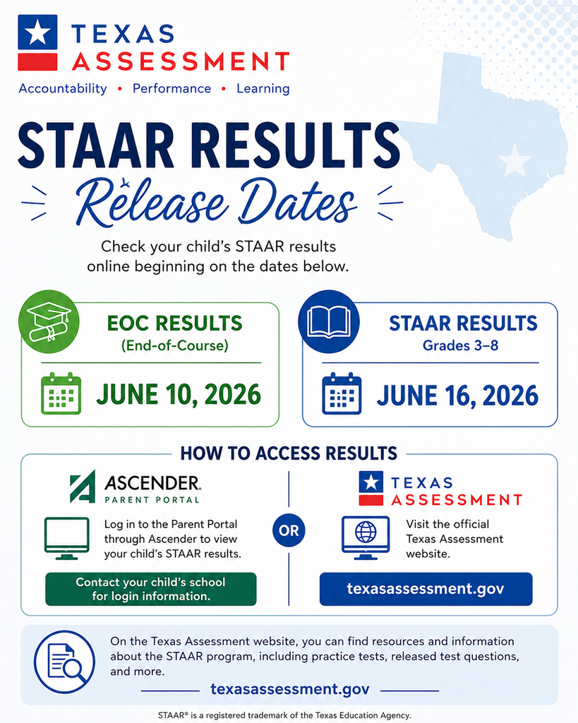 staar