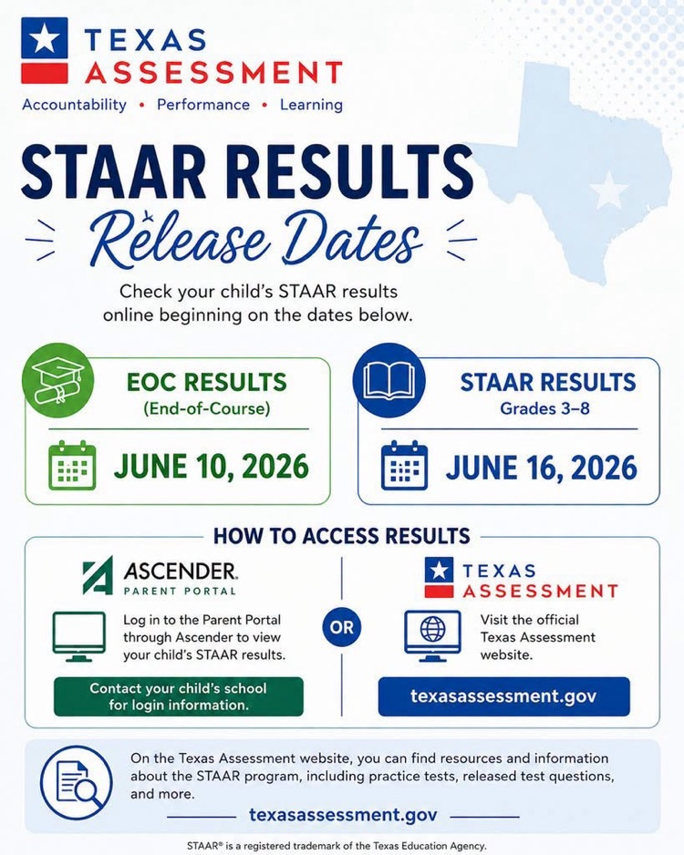 STAAR