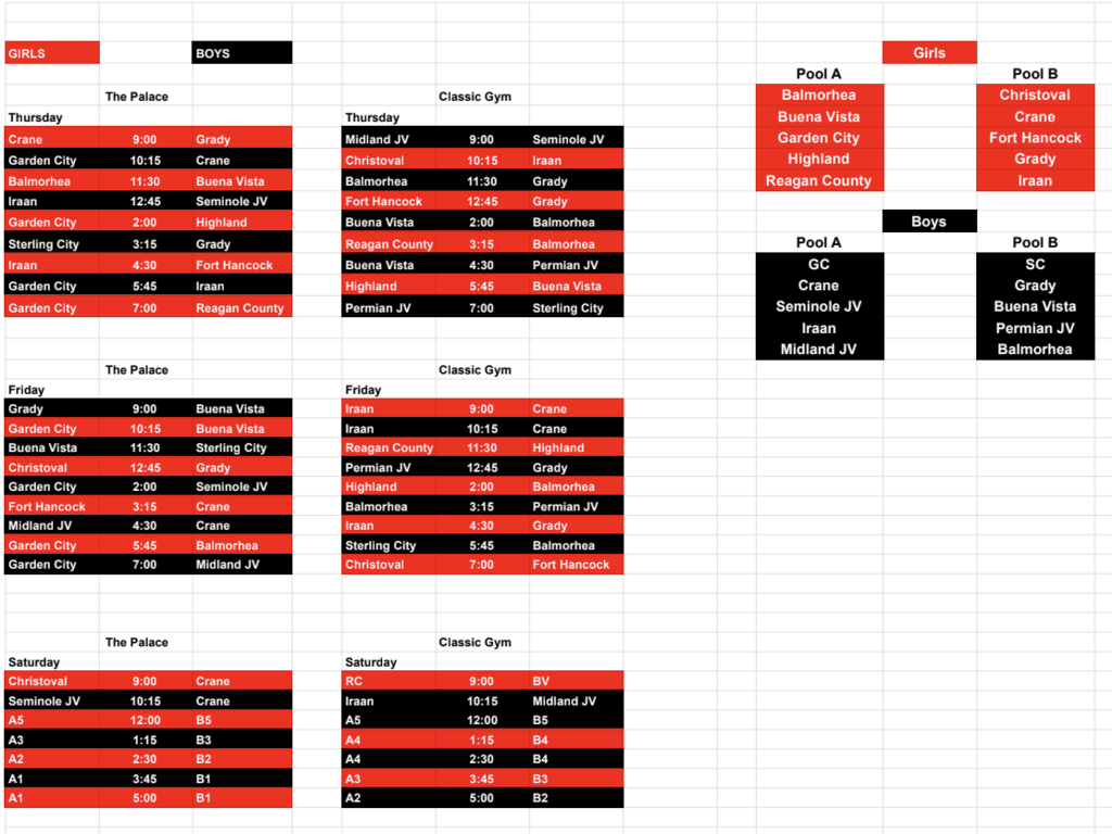 Garden City Bracket