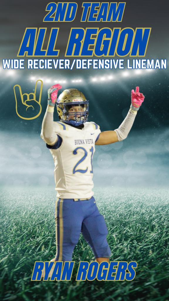 All Region/All State