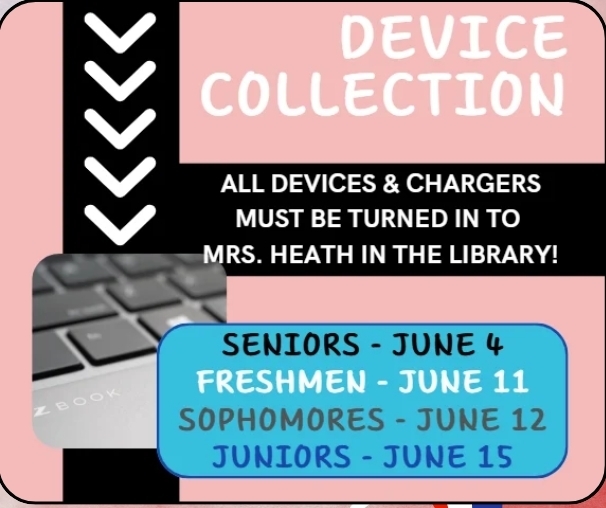 Device Collection