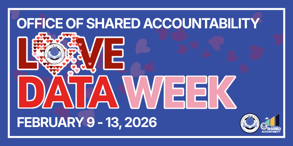  Office of Shared Accountability February 9 - 13, 2026