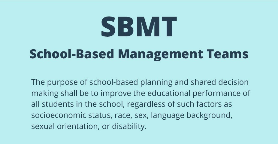 Information about School-Based Management Teams