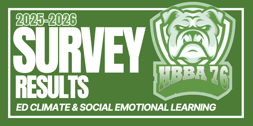 survey 2025-2026 rESULTS ED CLIMATE & SOCIAL EMOTIONAL LEARNING