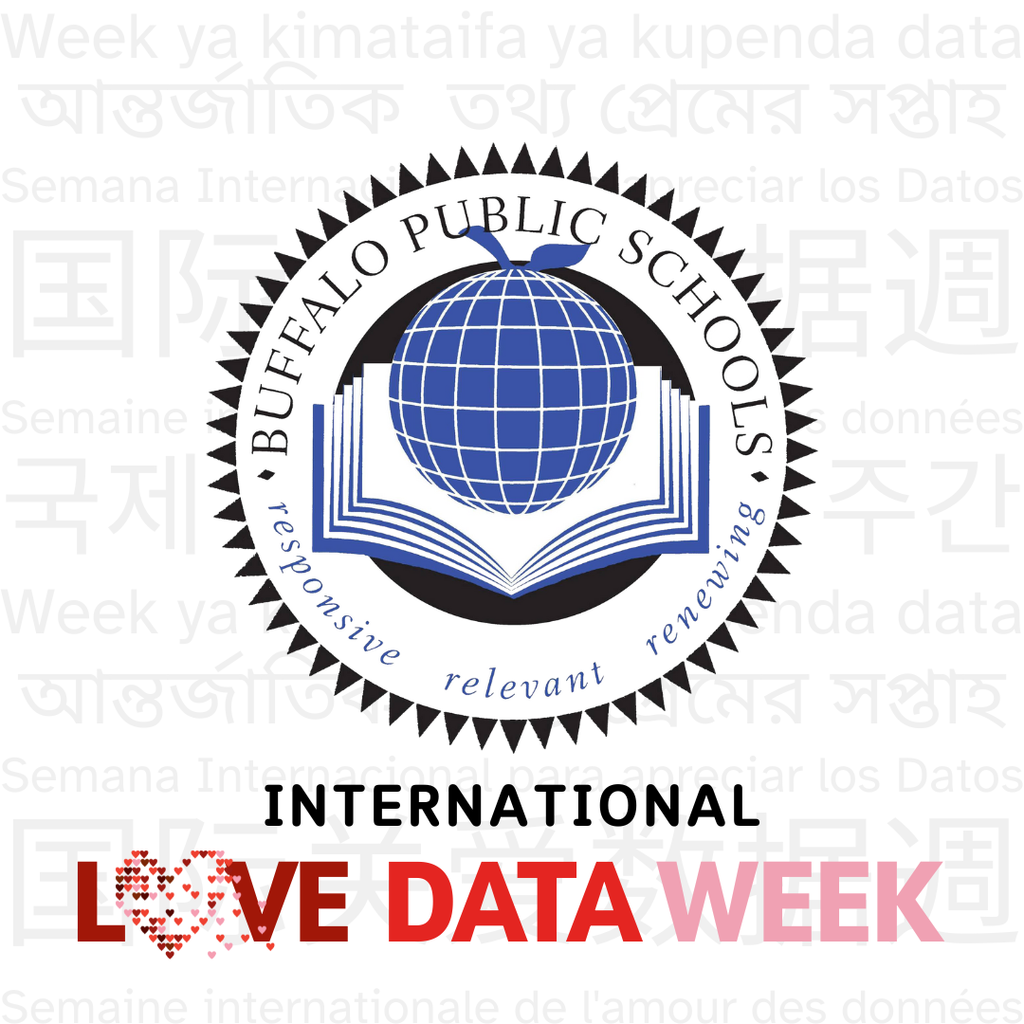 International Love Data Week.