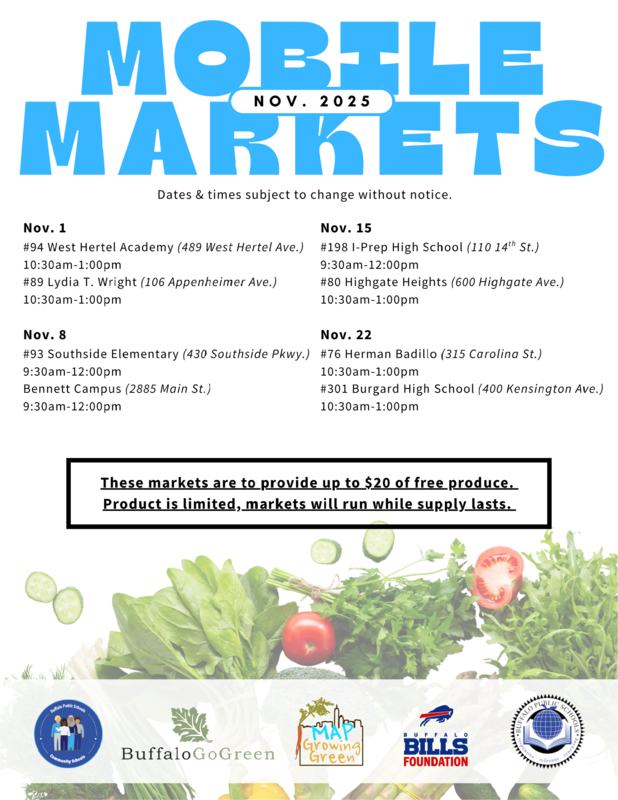 Mobile Market - 2025