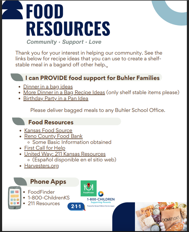 food resources