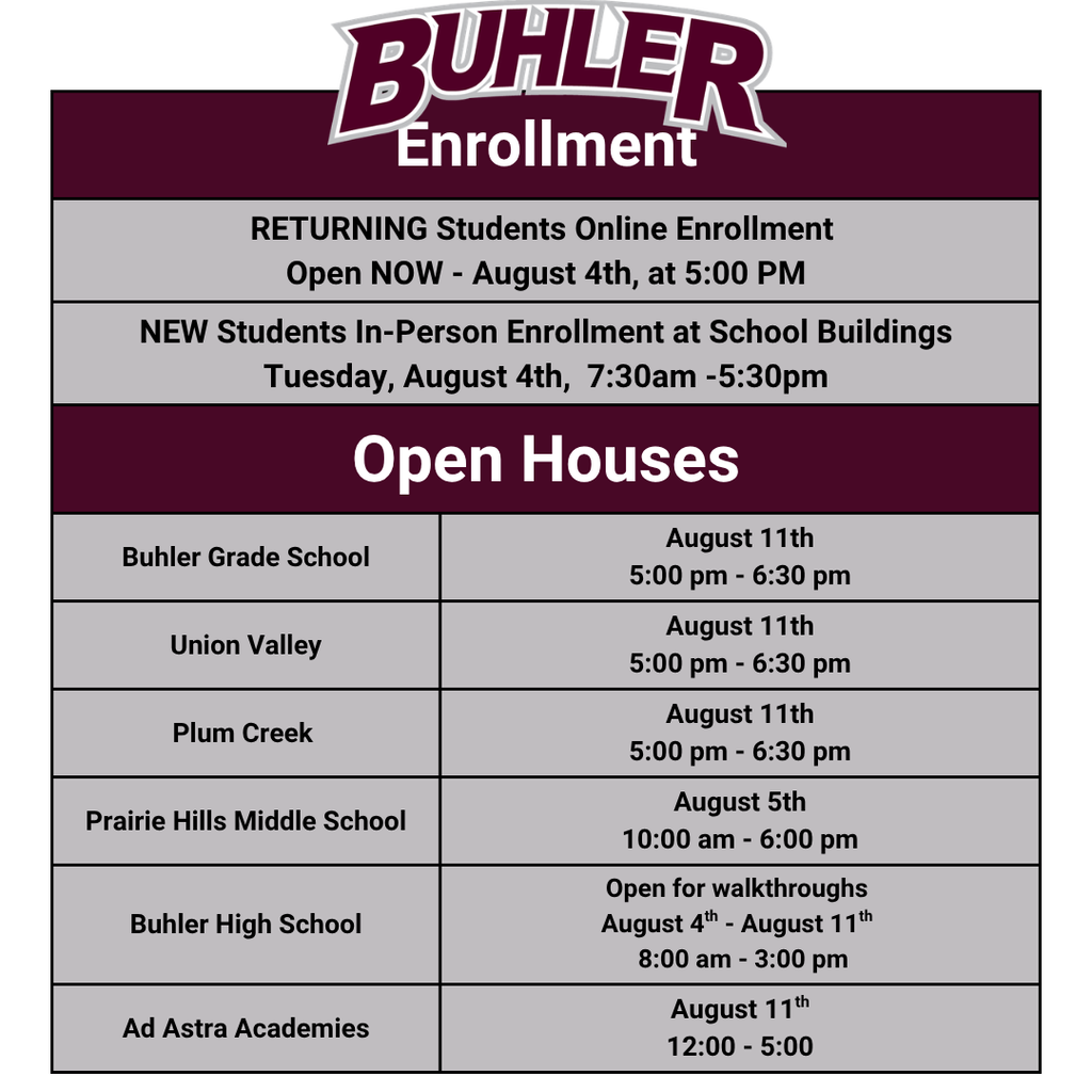 open houses