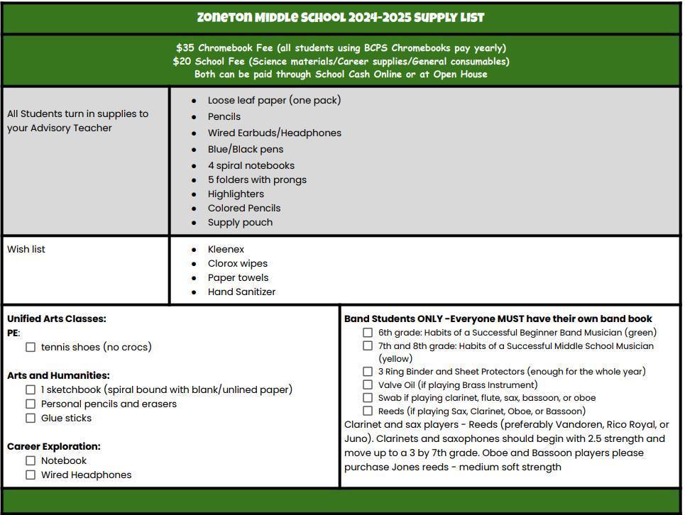 2025-26 zms supply list