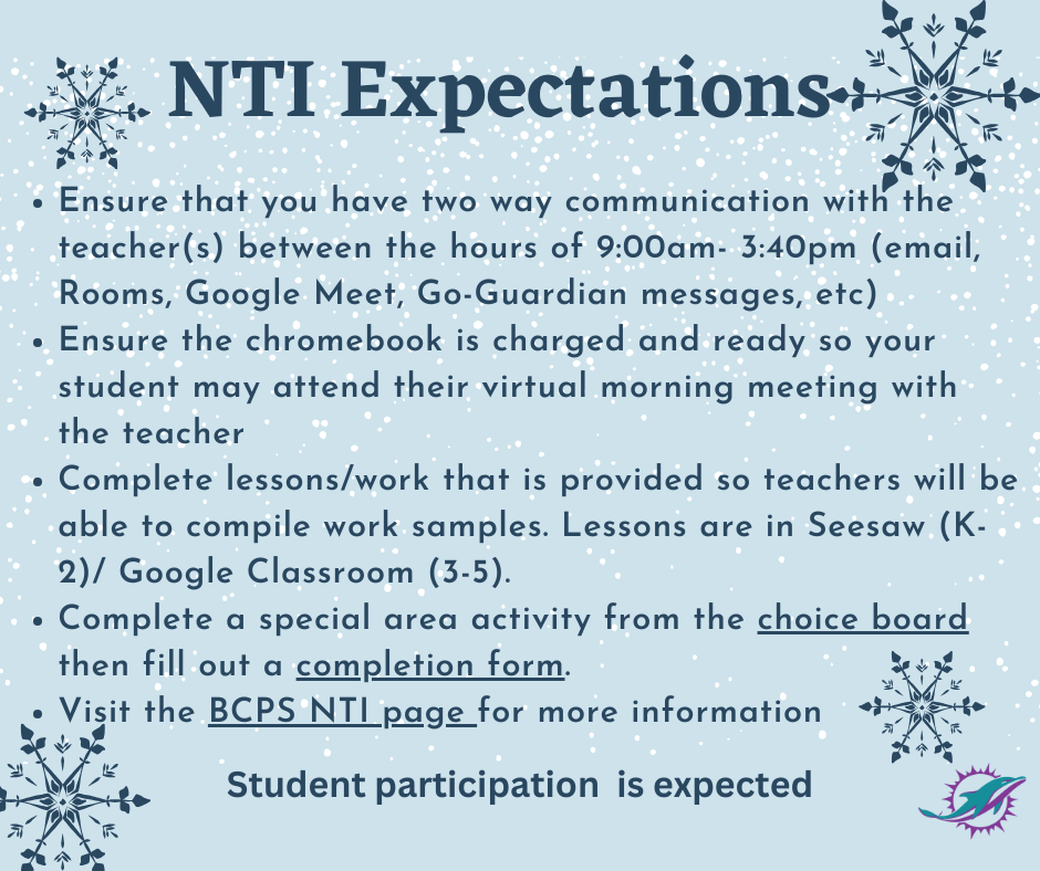 NTI