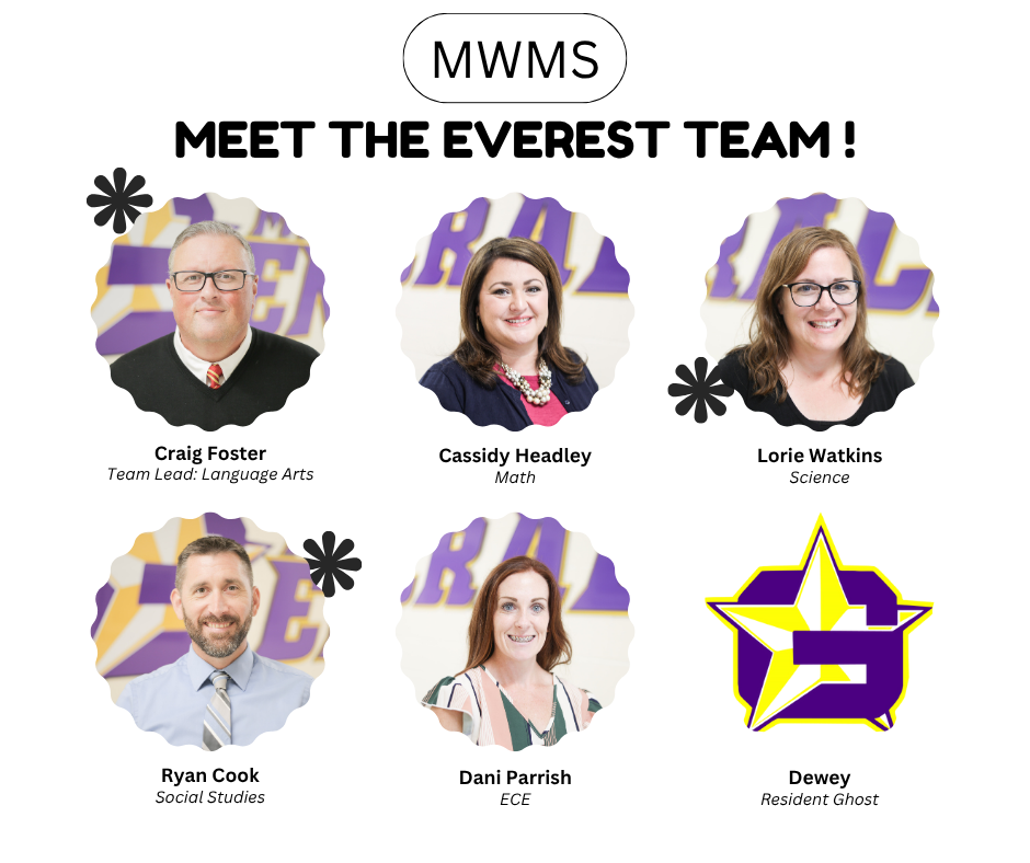 MWMS: The Everest Team
