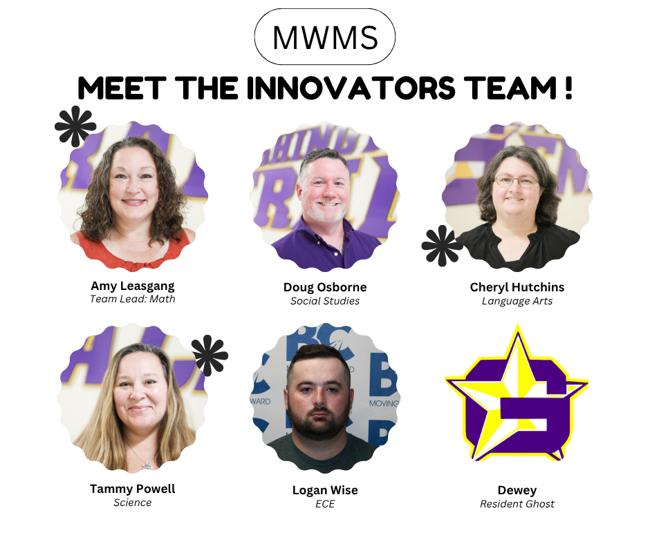 MWMS: The Innovators Team