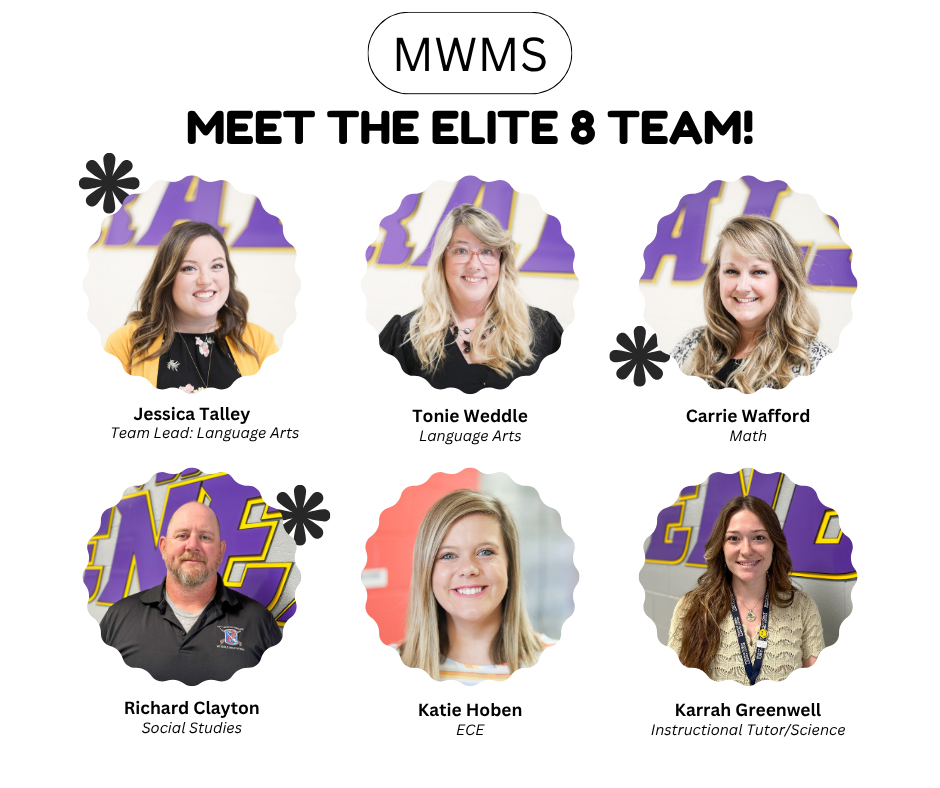MWMS: The Elite 8 Team