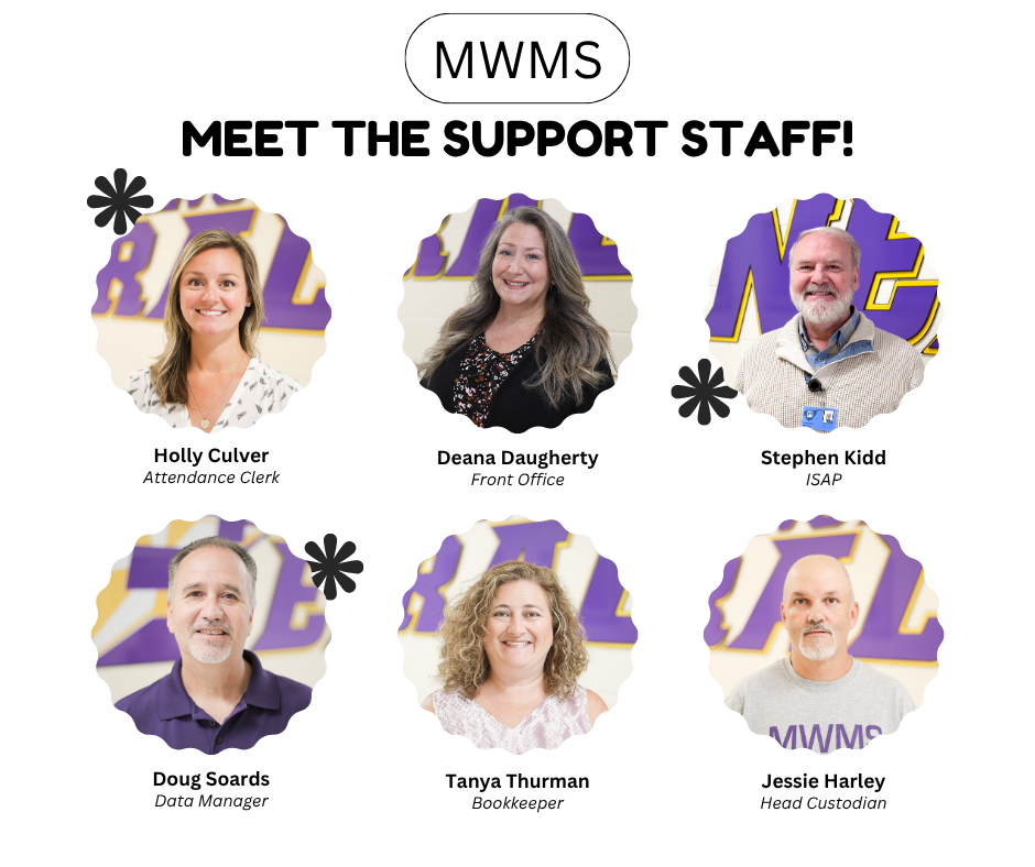 MWMS Support Staff