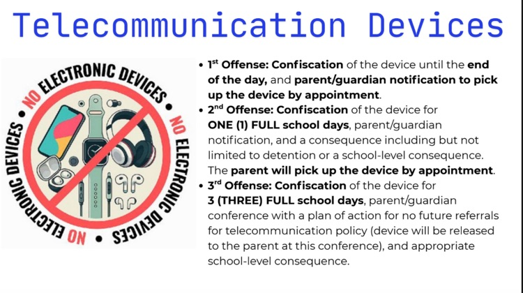 Telecommunication Devices - Consequences