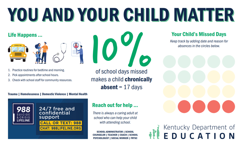 Attendance Matter