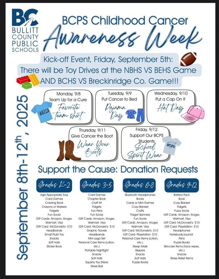 childhood cancer awareness week