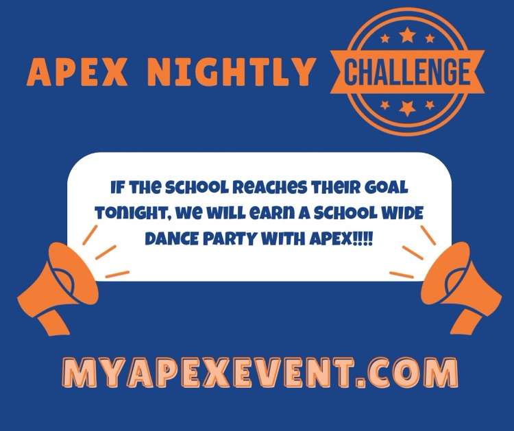 apex