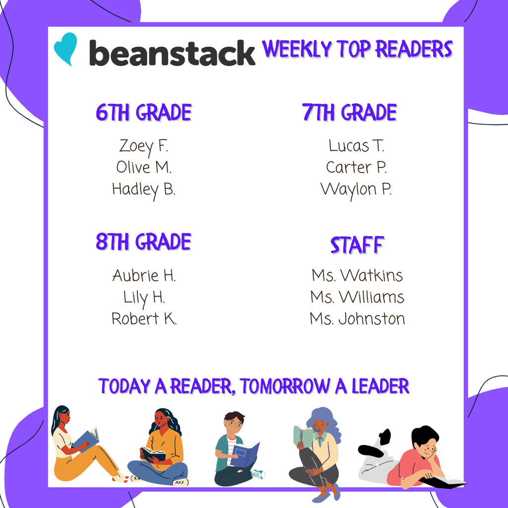 Beanstack Leader Board