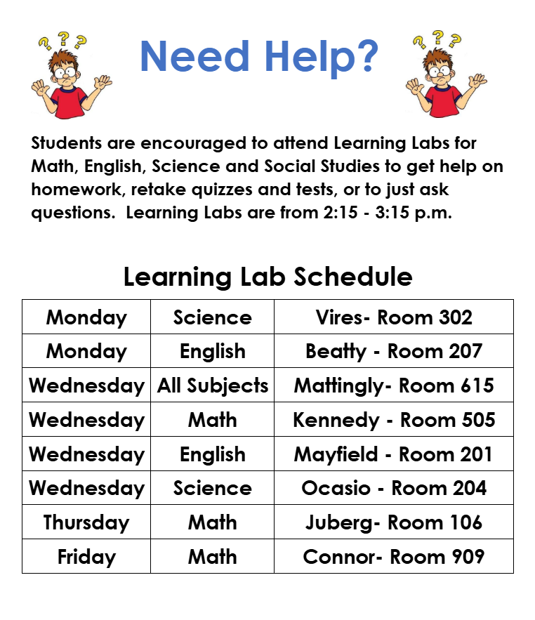 Learning Lab Information