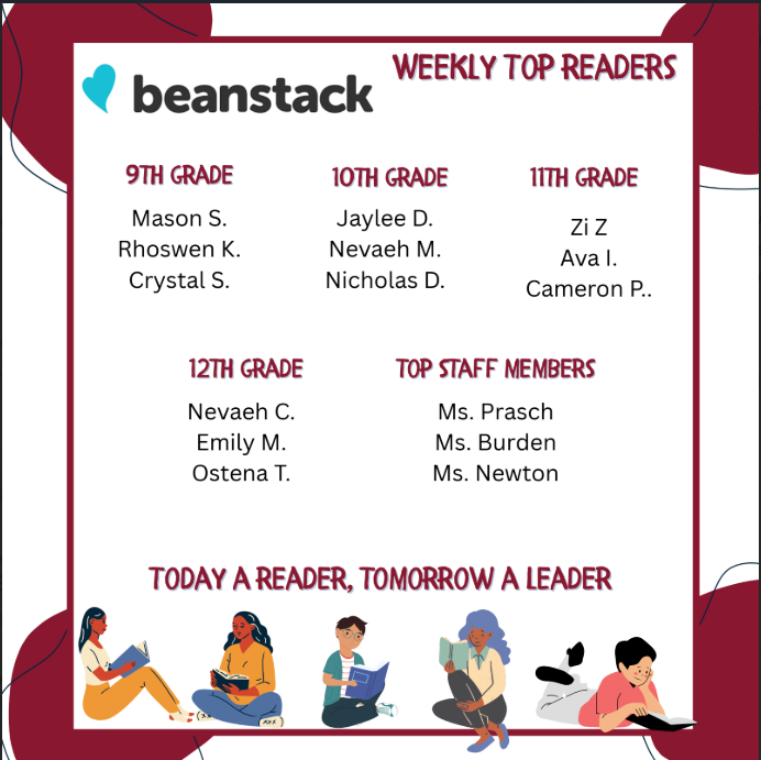 Weekly Readers 9-18