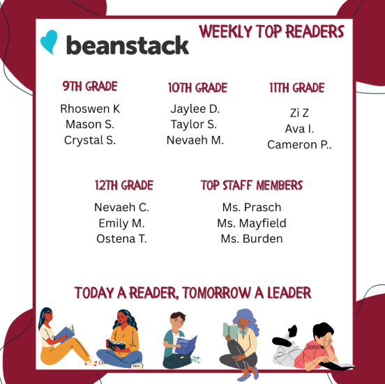 Weekly Readers 10-3