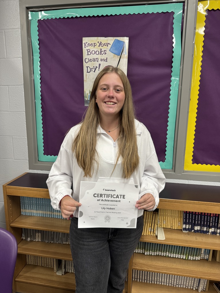 MWMS Top Reader