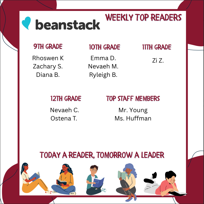 Beanstack Weekly readers