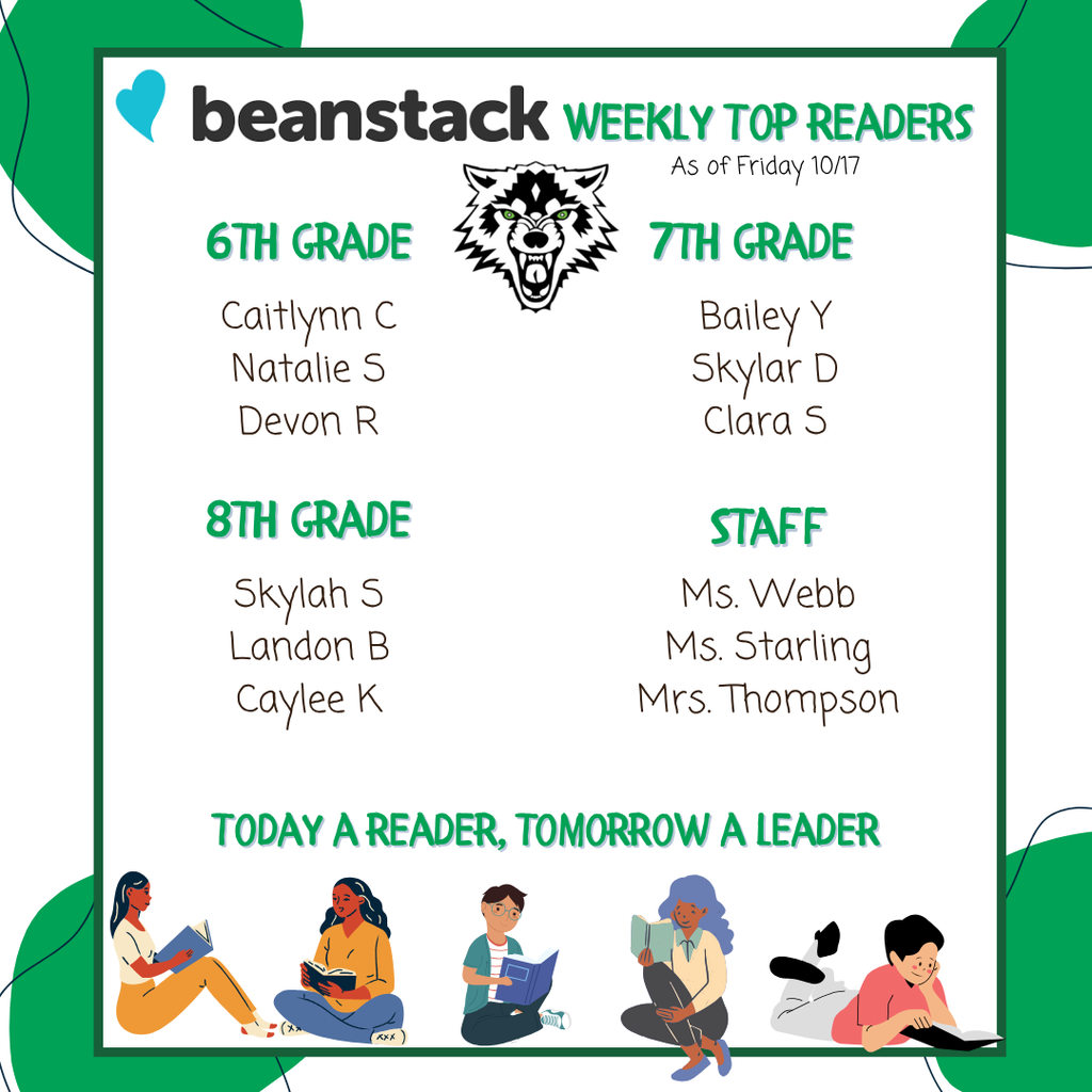 beanstack top readers october 17