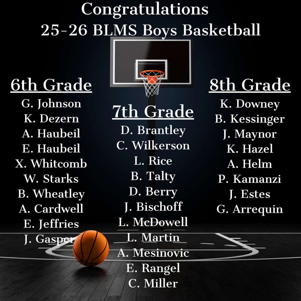 Basketball Teams