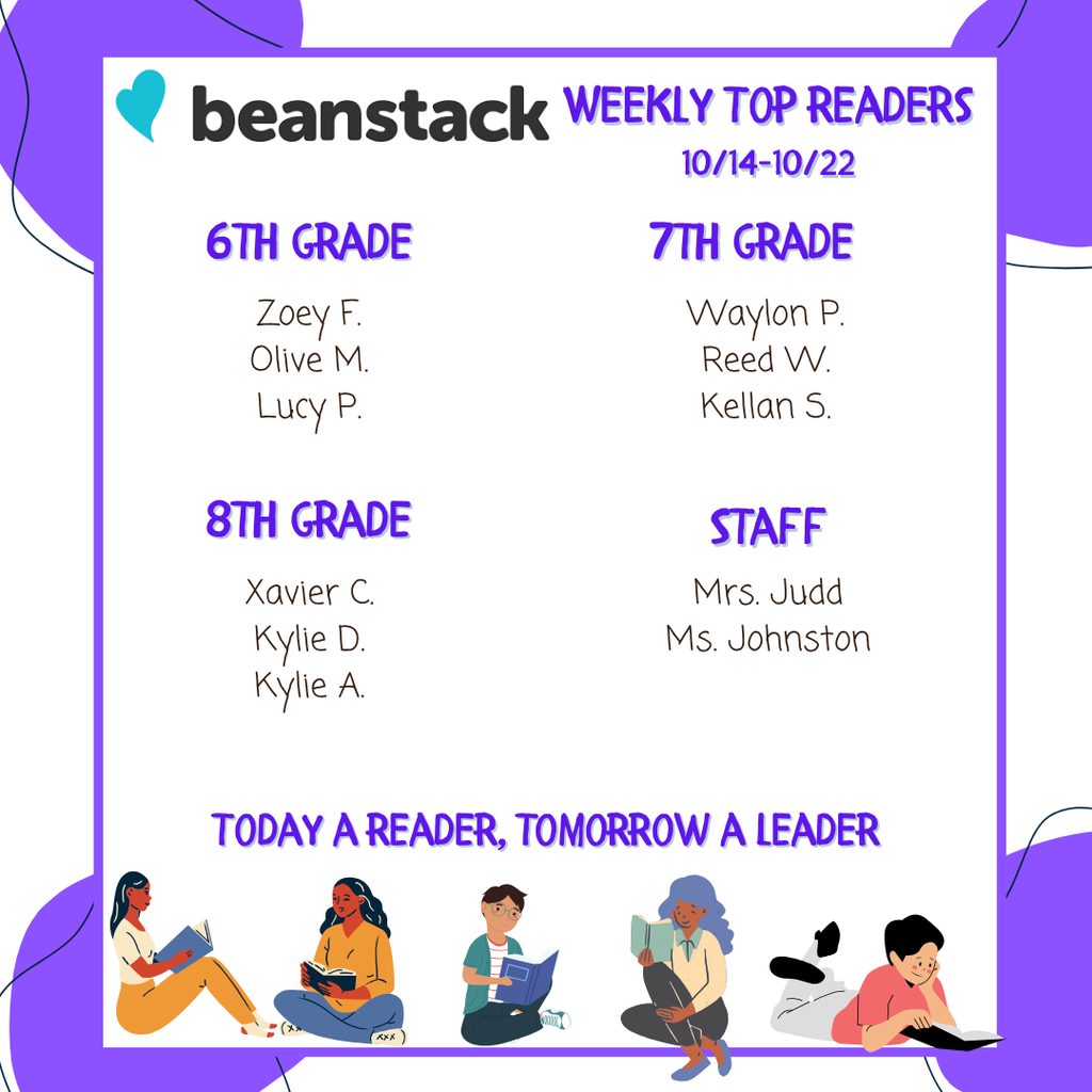 MWMS Beanstack Top Readers for the Week