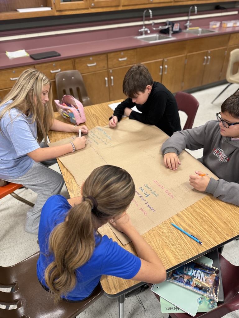 Mrs. Lurie's 6th Grade Class