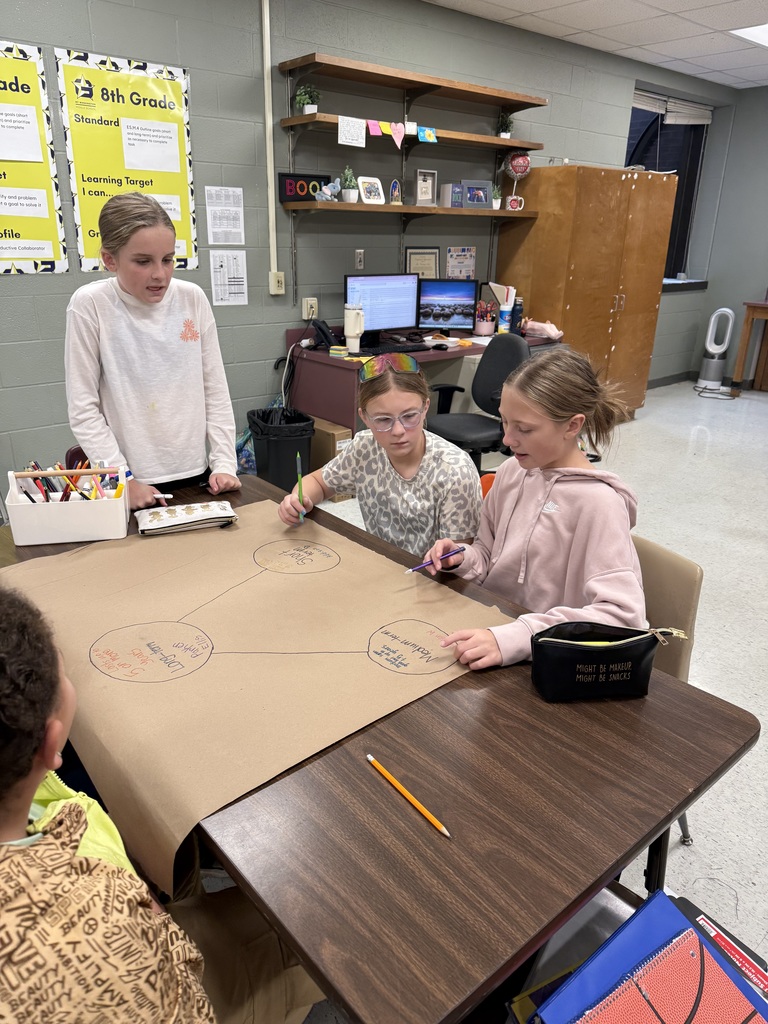 Mrs. Lurie's 6th Grade Class