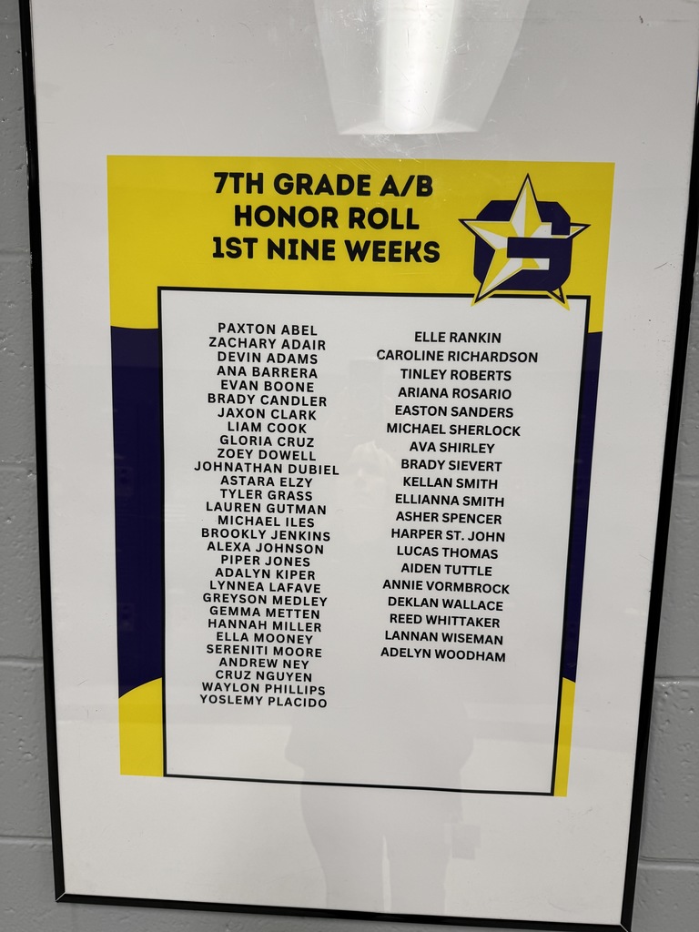 7th grade Honor Roll