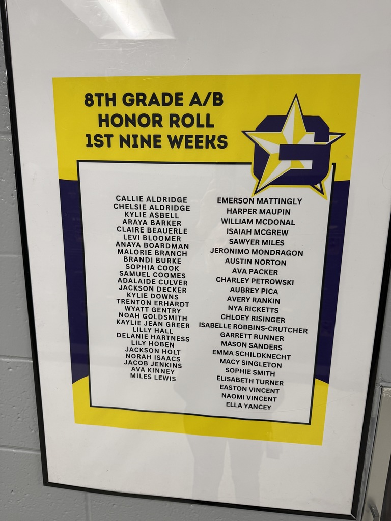 8th Grade Honor Roll
