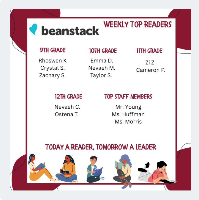 Beanstack Weekly readers