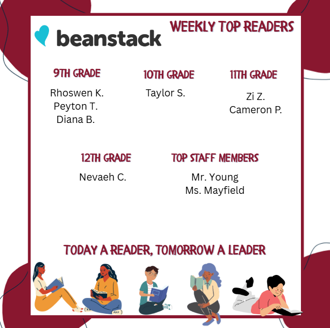 Beanstack Weekly readers
