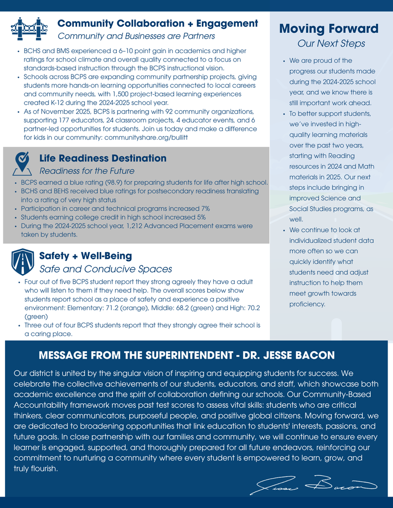 State Accountability At a Glance