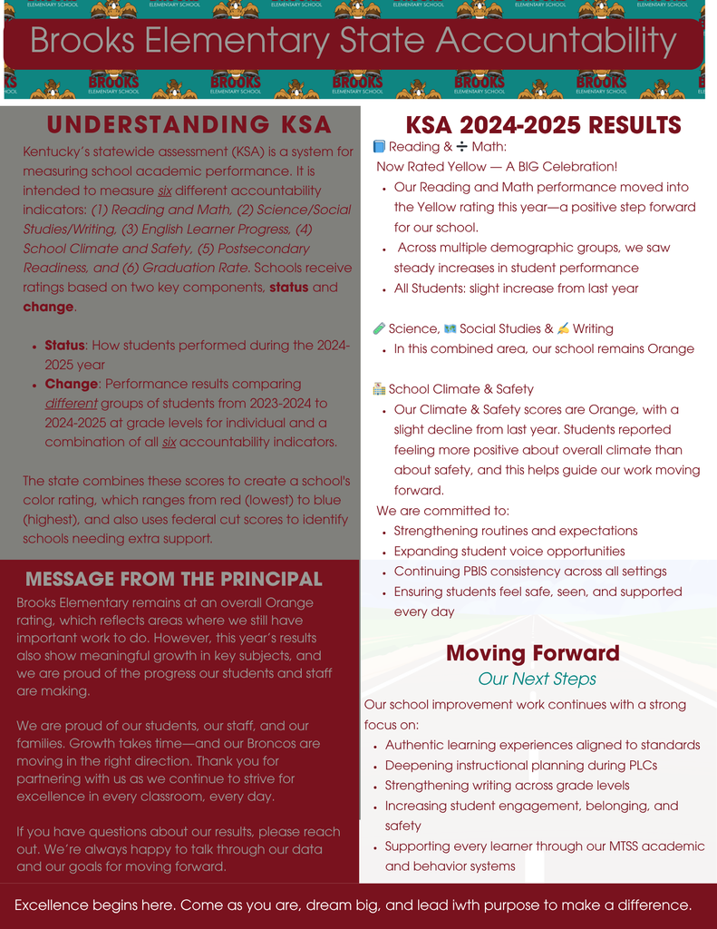 Copy of School Template