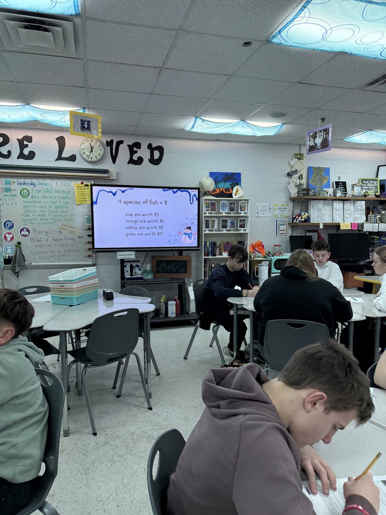 8th grade Writing/Science Class