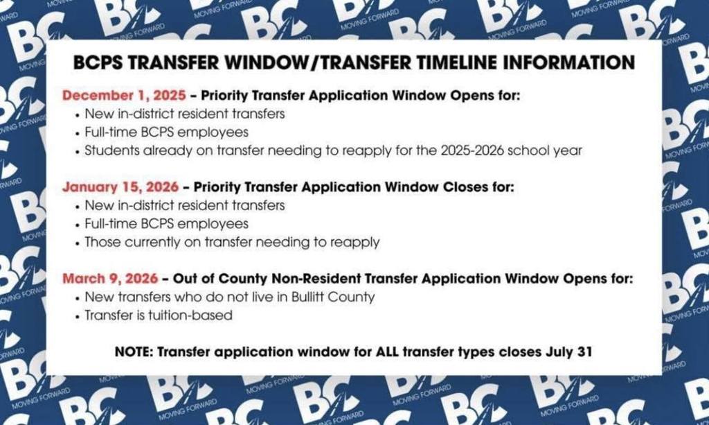 Transfer window dates