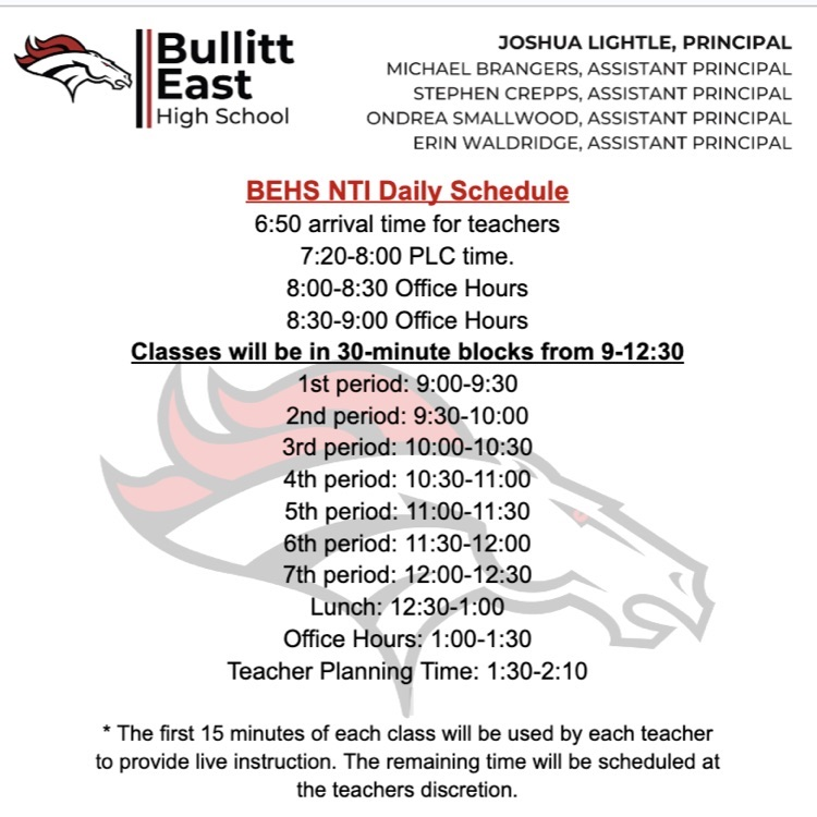 NTI schedule