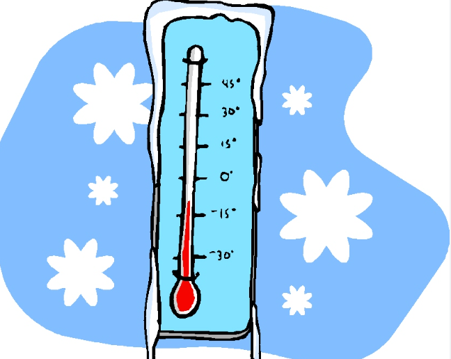 thermometer