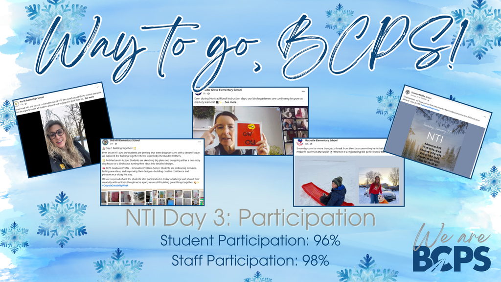 NTI Participation