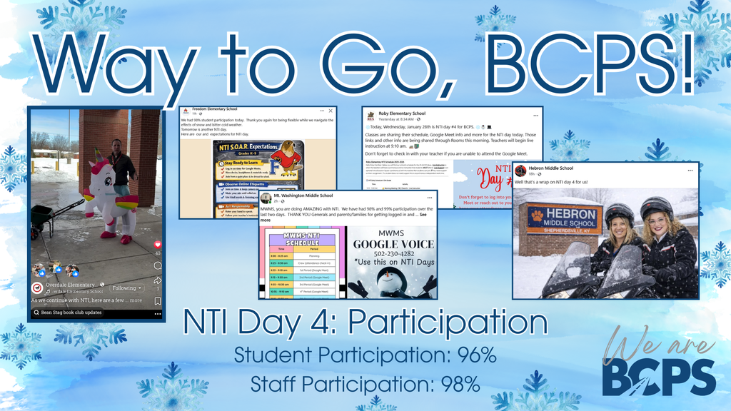 NTI Participation