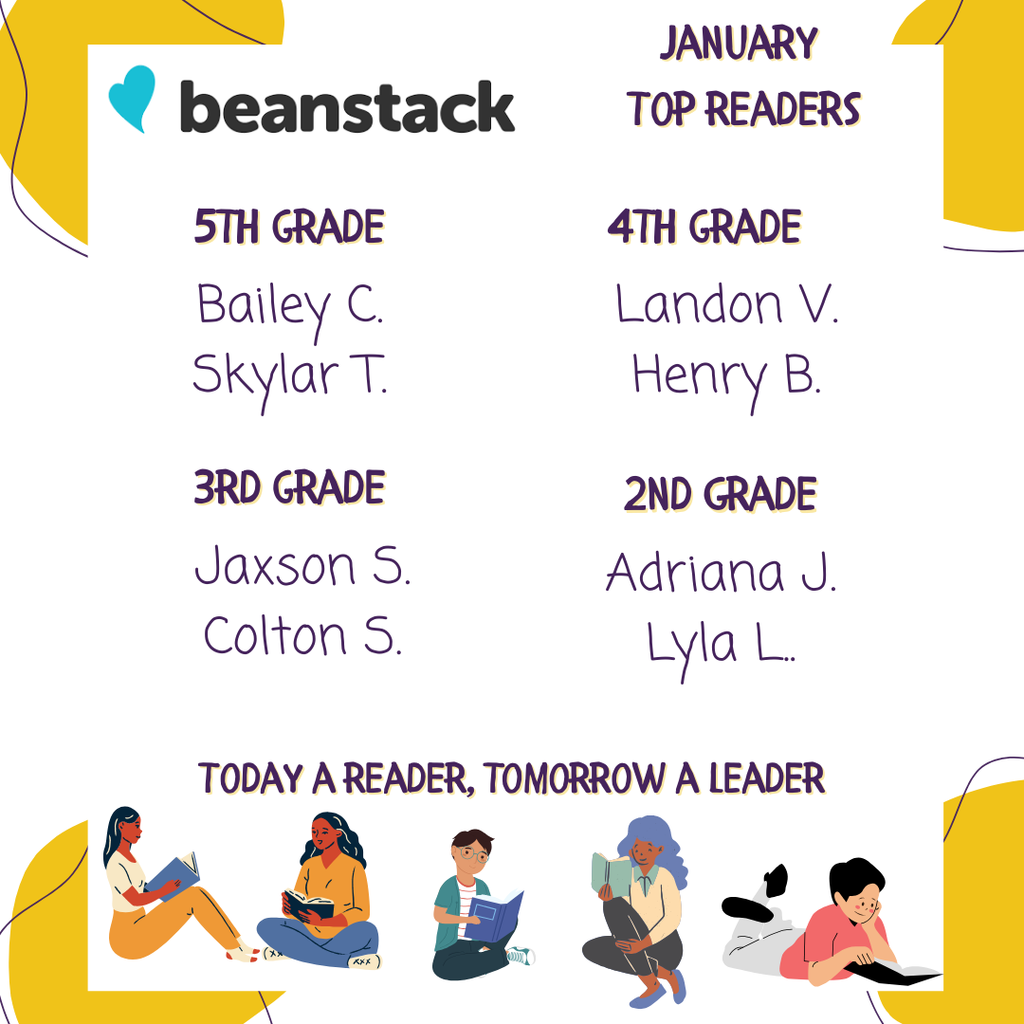January Beanstack Top Readers